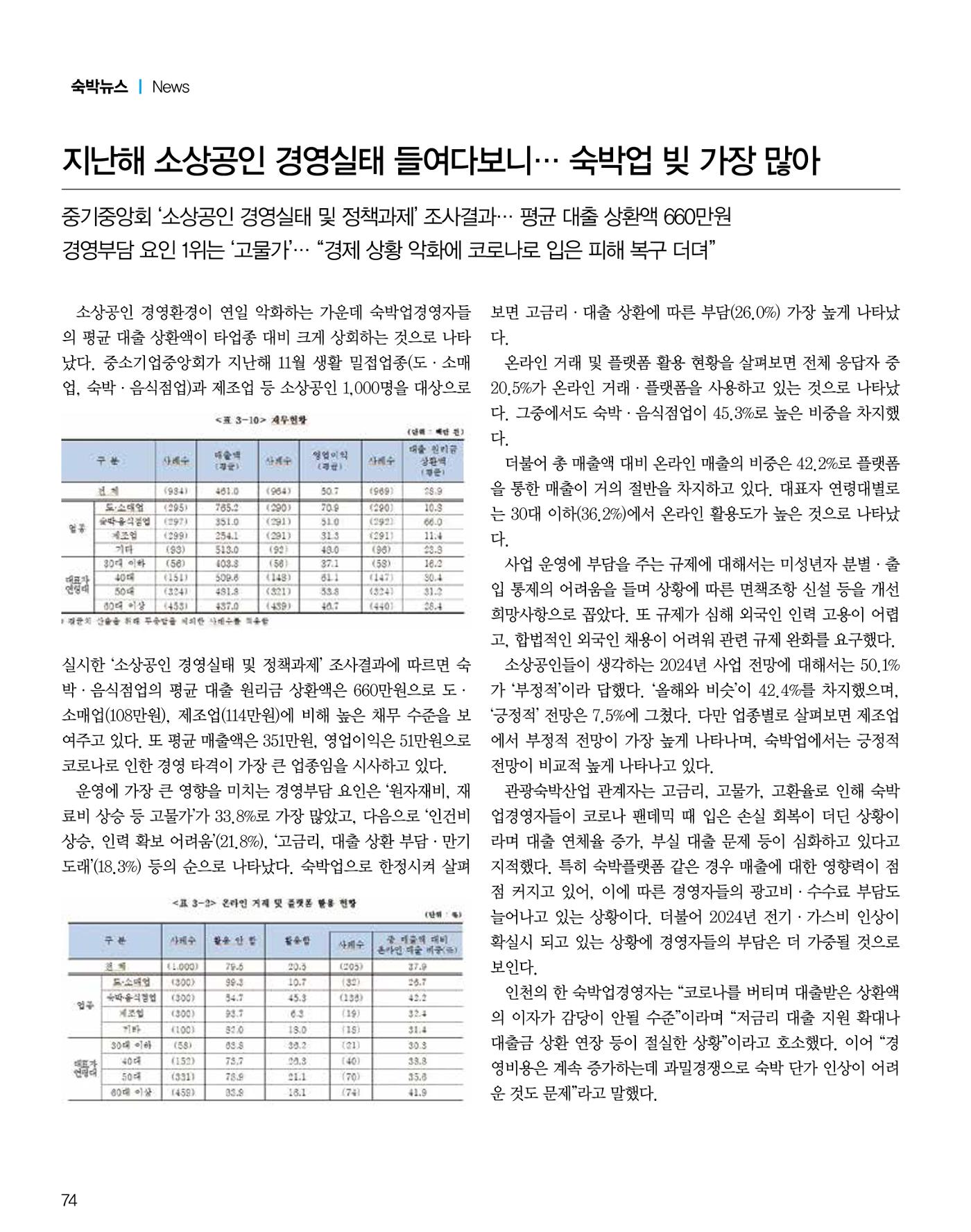 숙박매거진 2024. 1. 75페이지