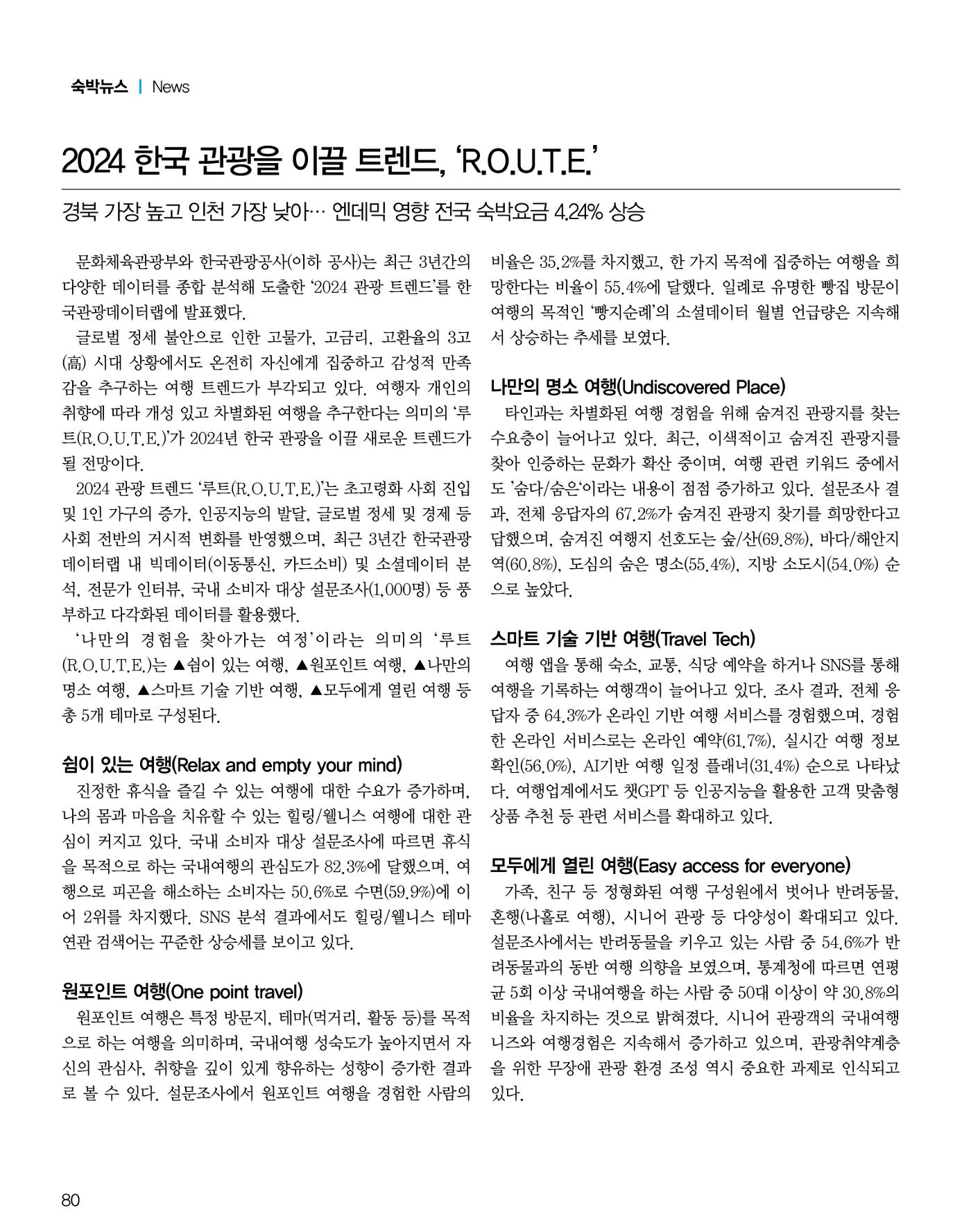 숙박매거진 2024. 1. 81페이지