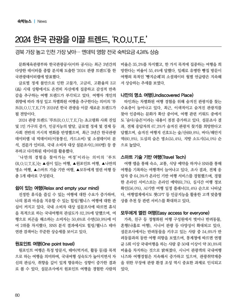 숙박매거진 2024. 1. 81페이지