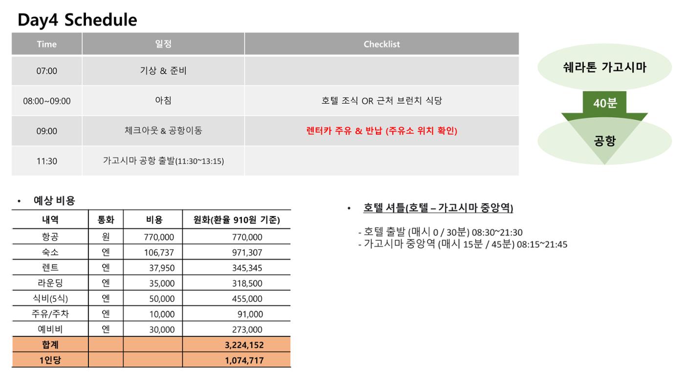 가고시마 4페이지