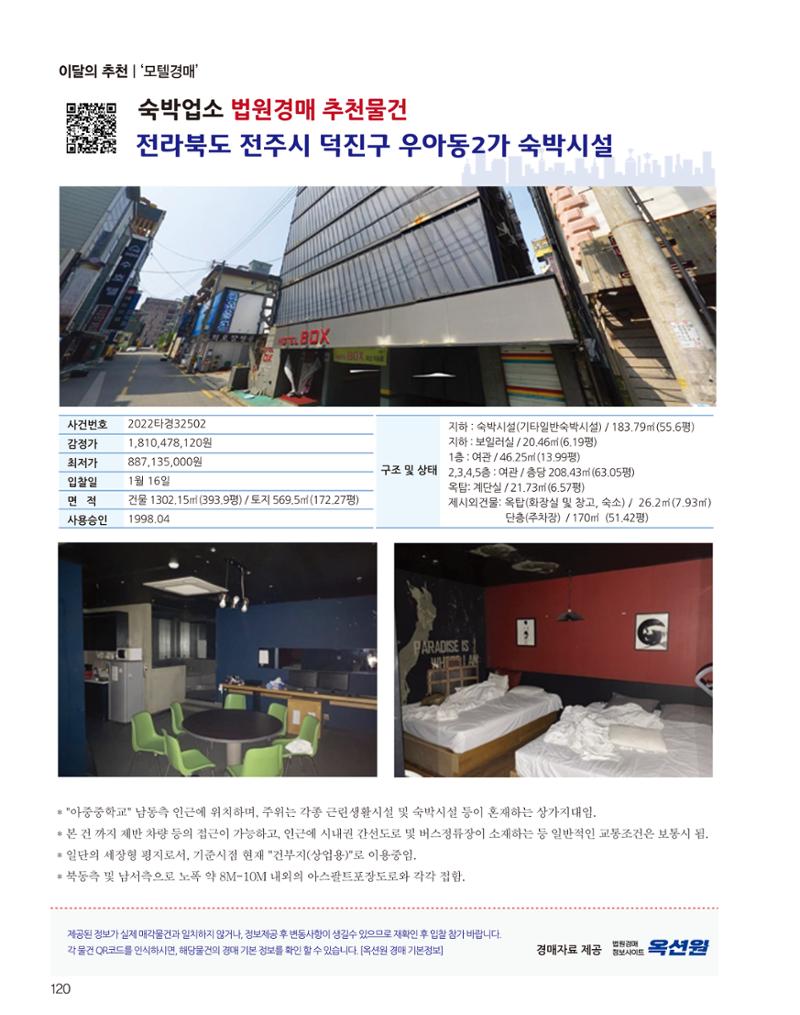 숙박매거진 2023. 01. 121페이지