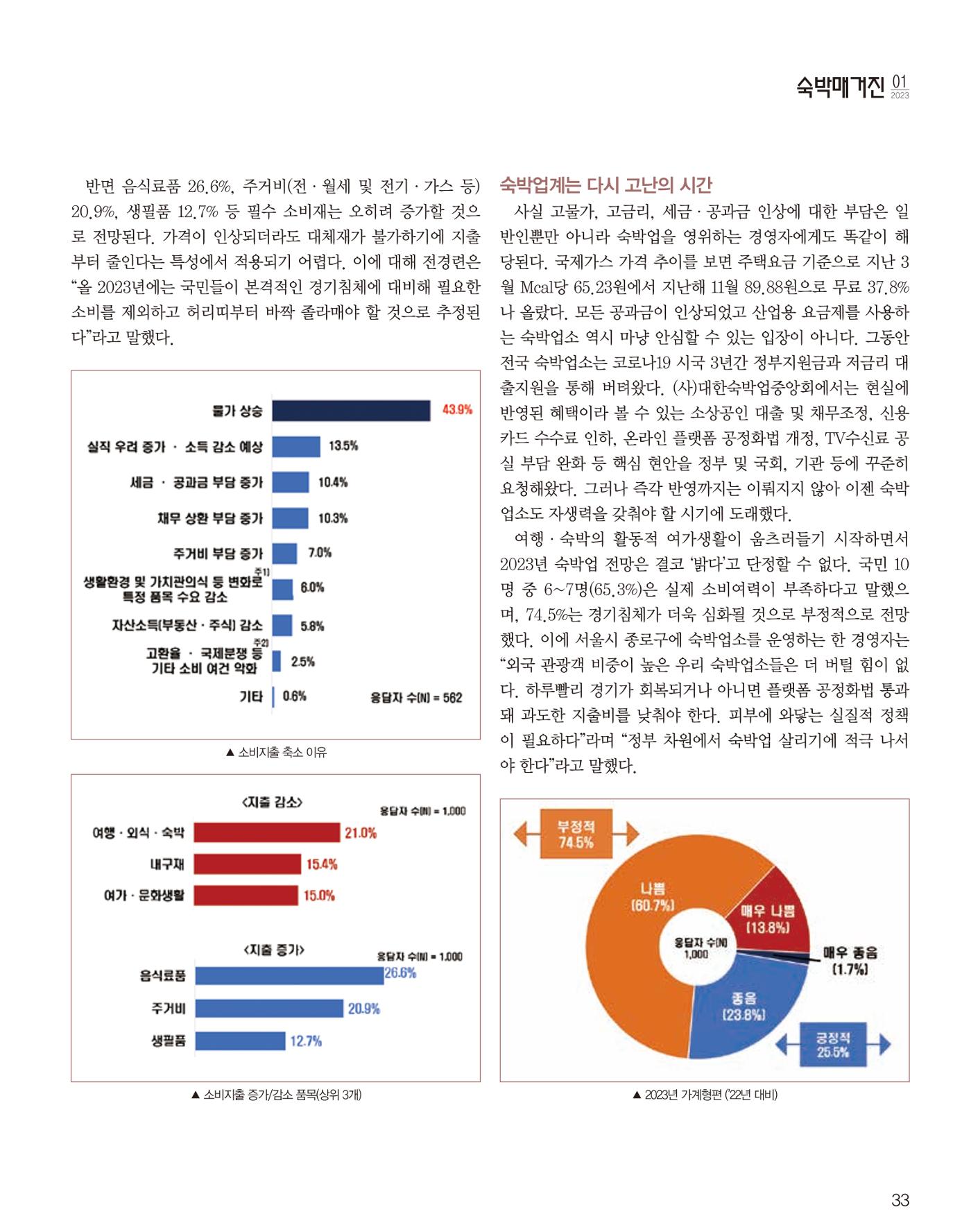 숙박매거진 2023. 01. 34페이지