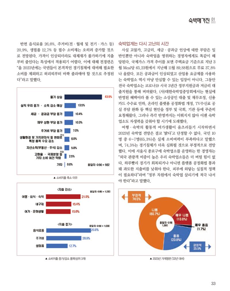 숙박매거진 2023. 01. 34페이지