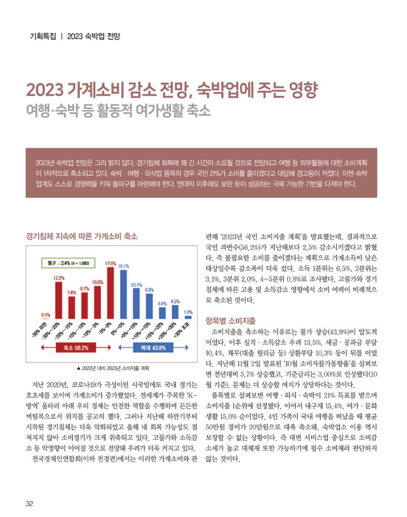 숙박매거진 2023. 01. 33페이지