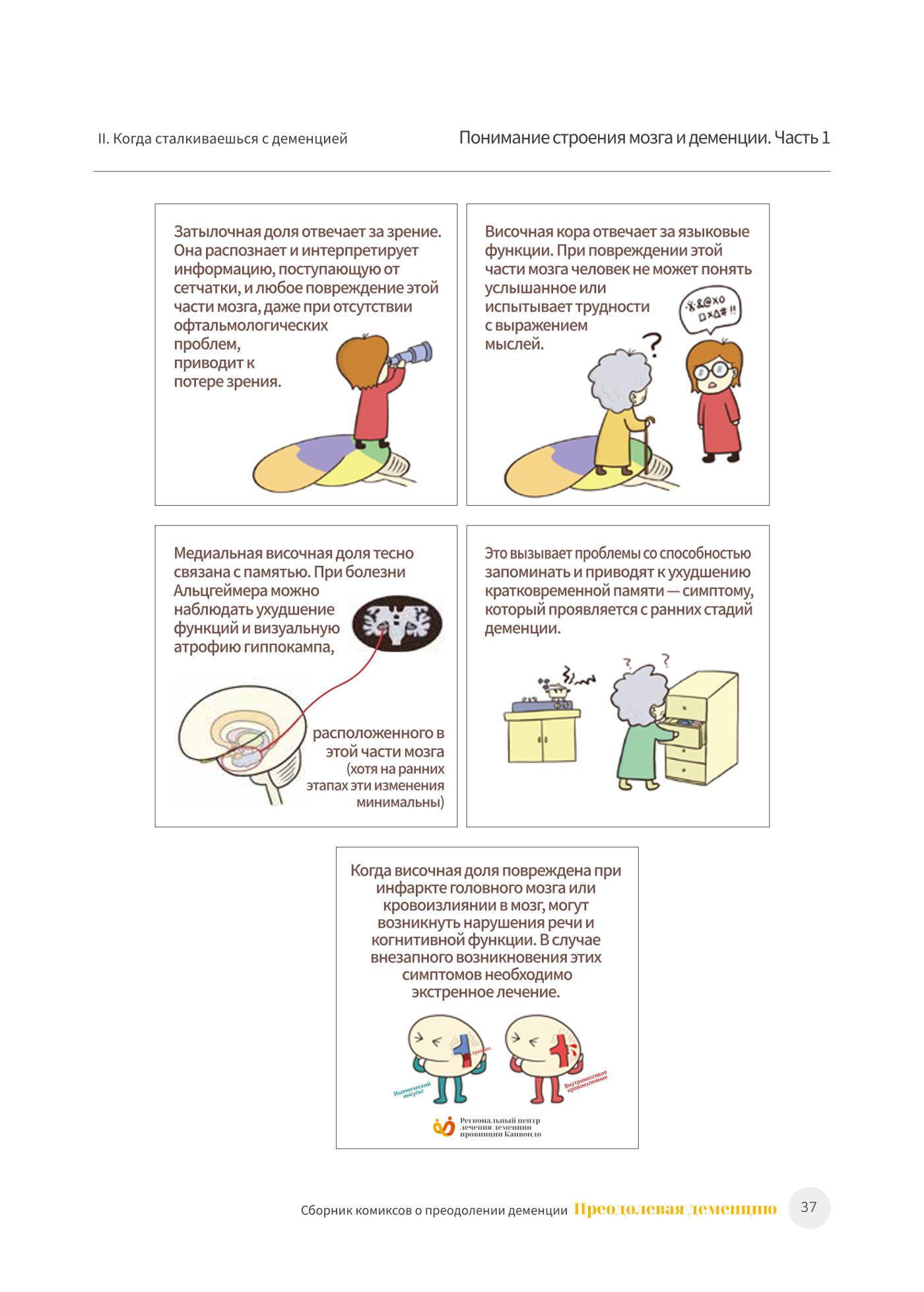 치매극복 웹툰 모음집 「치매를 넘다」 러시아어 번역본 38페이지