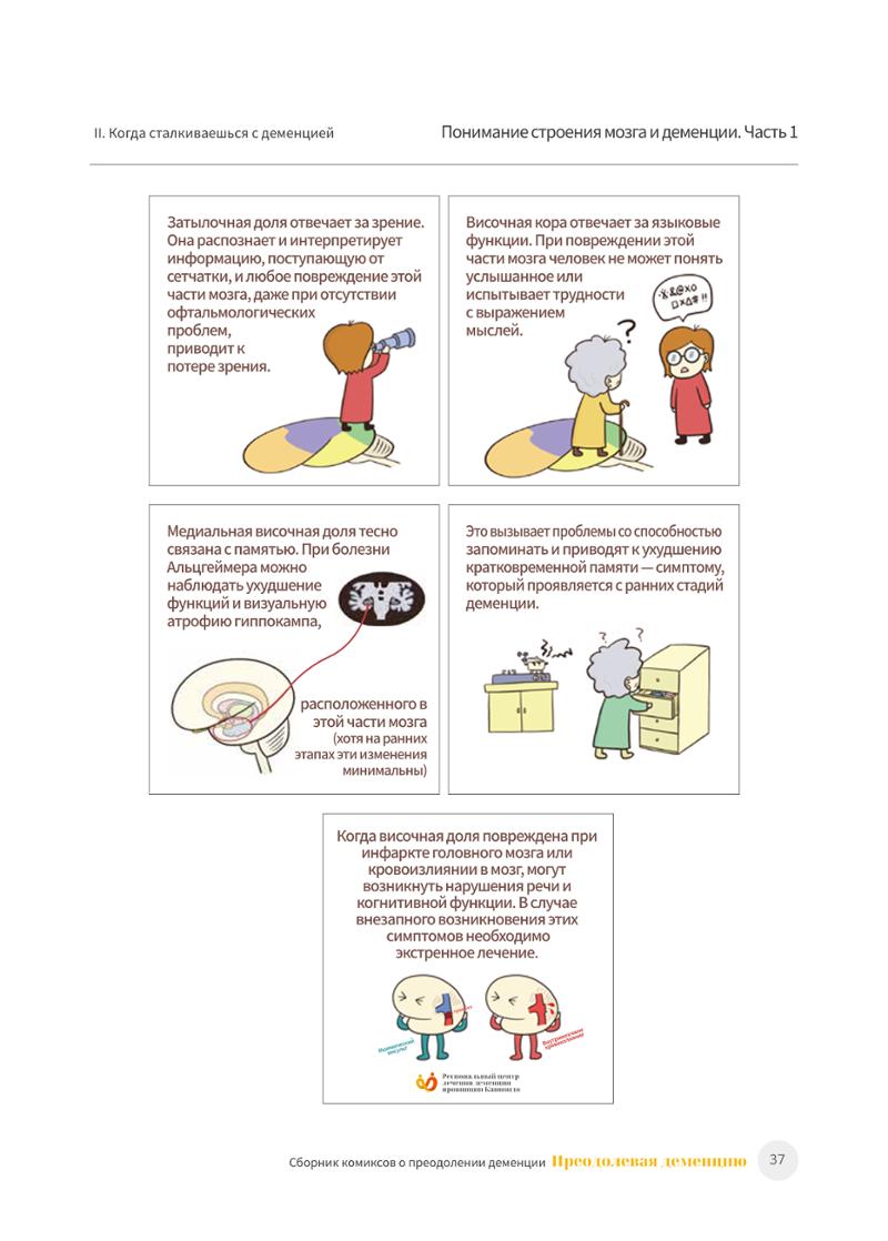 치매극복 웹툰 모음집 「치매를 넘다」 러시아어 번역본 38페이지