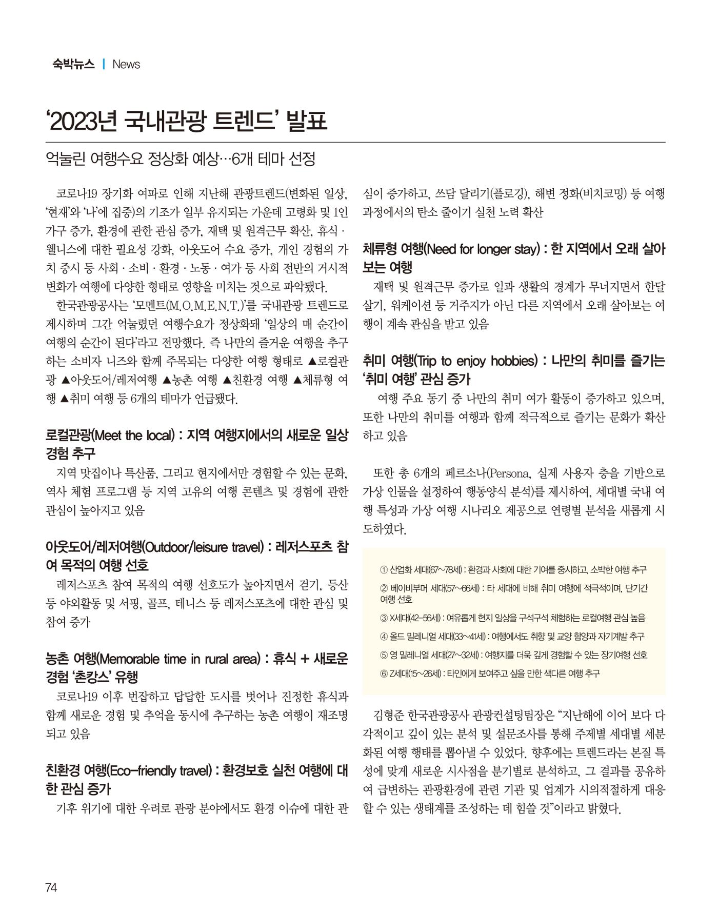 숙박매거진 2024. 03. 75페이지