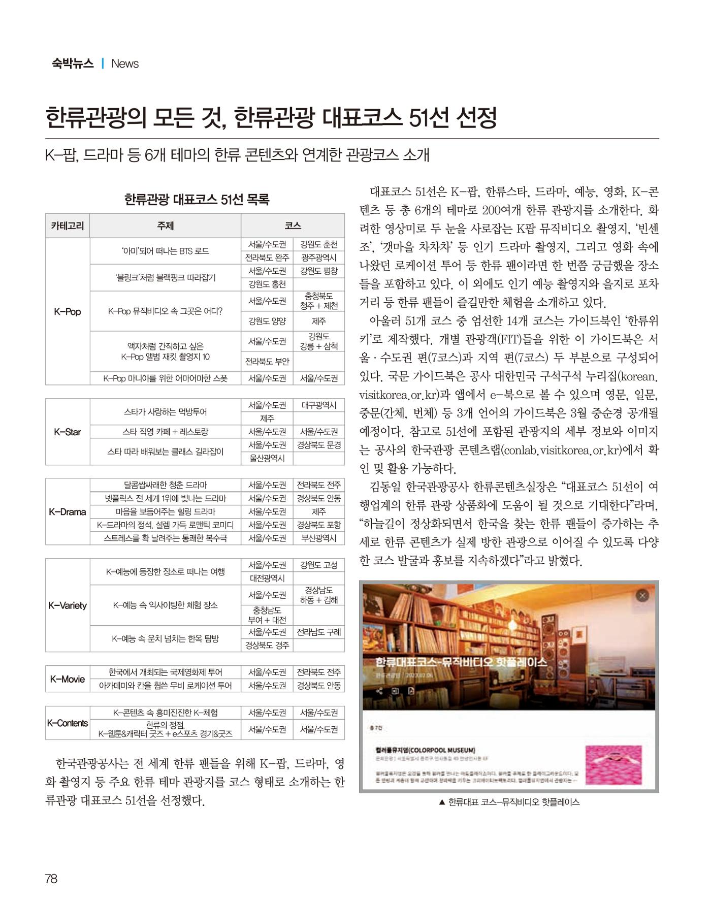 숙박매거진 2024. 03. 79페이지
