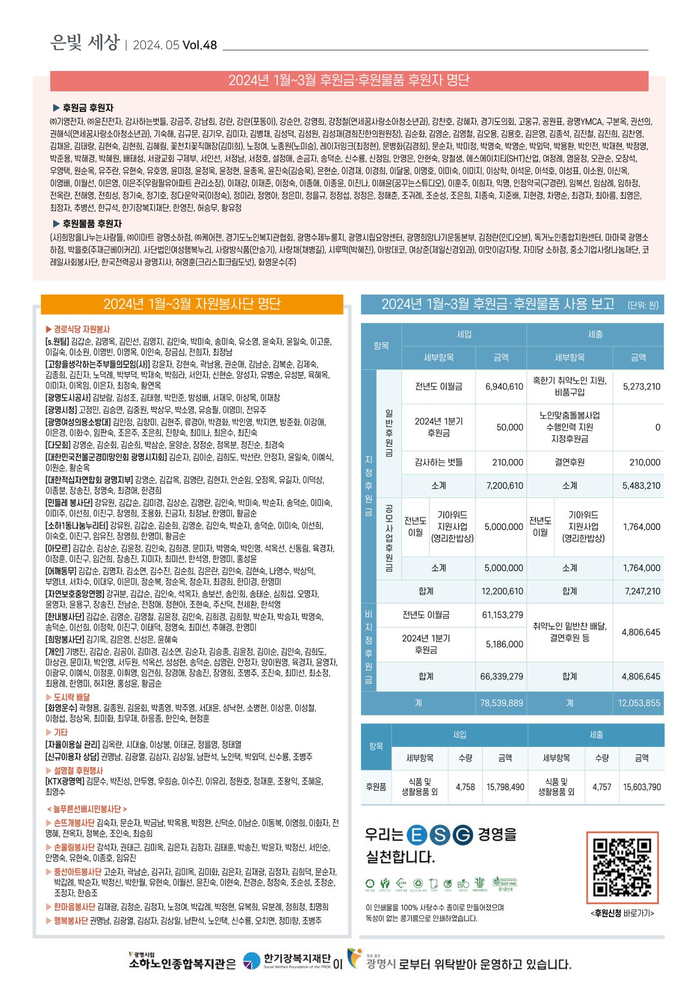 은빛세상 48호 8페이지