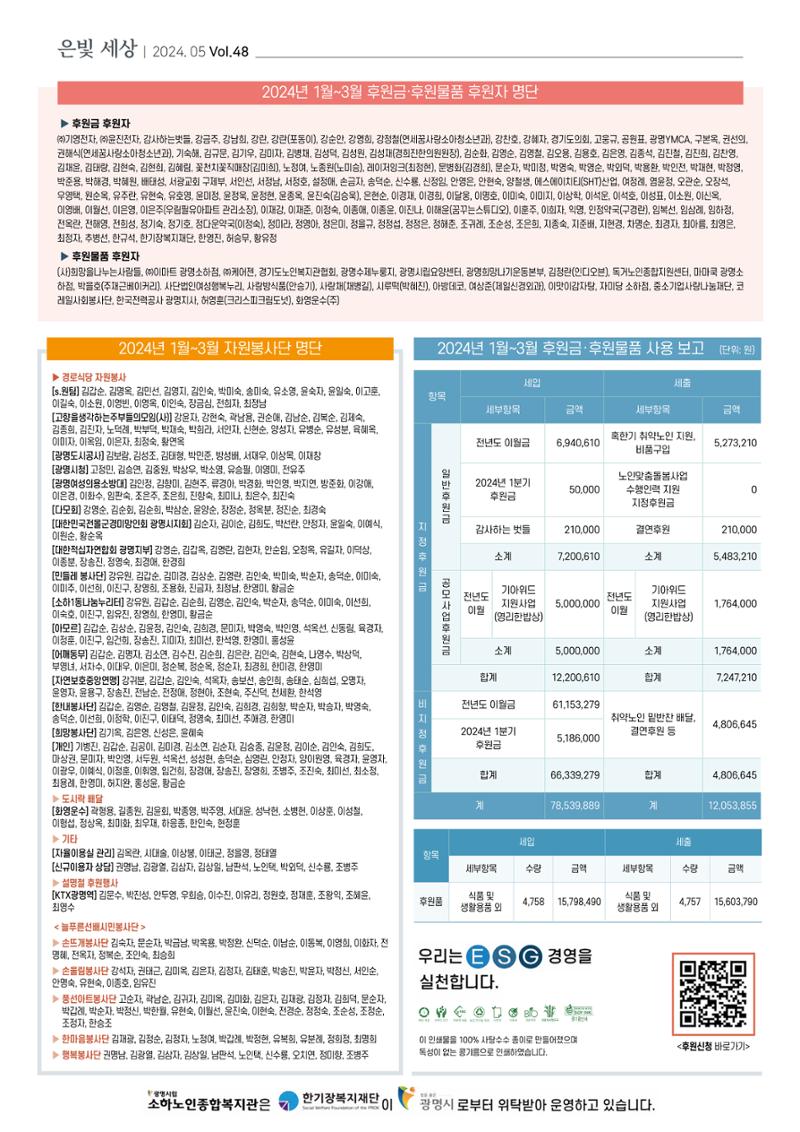 은빛세상 48호 8페이지