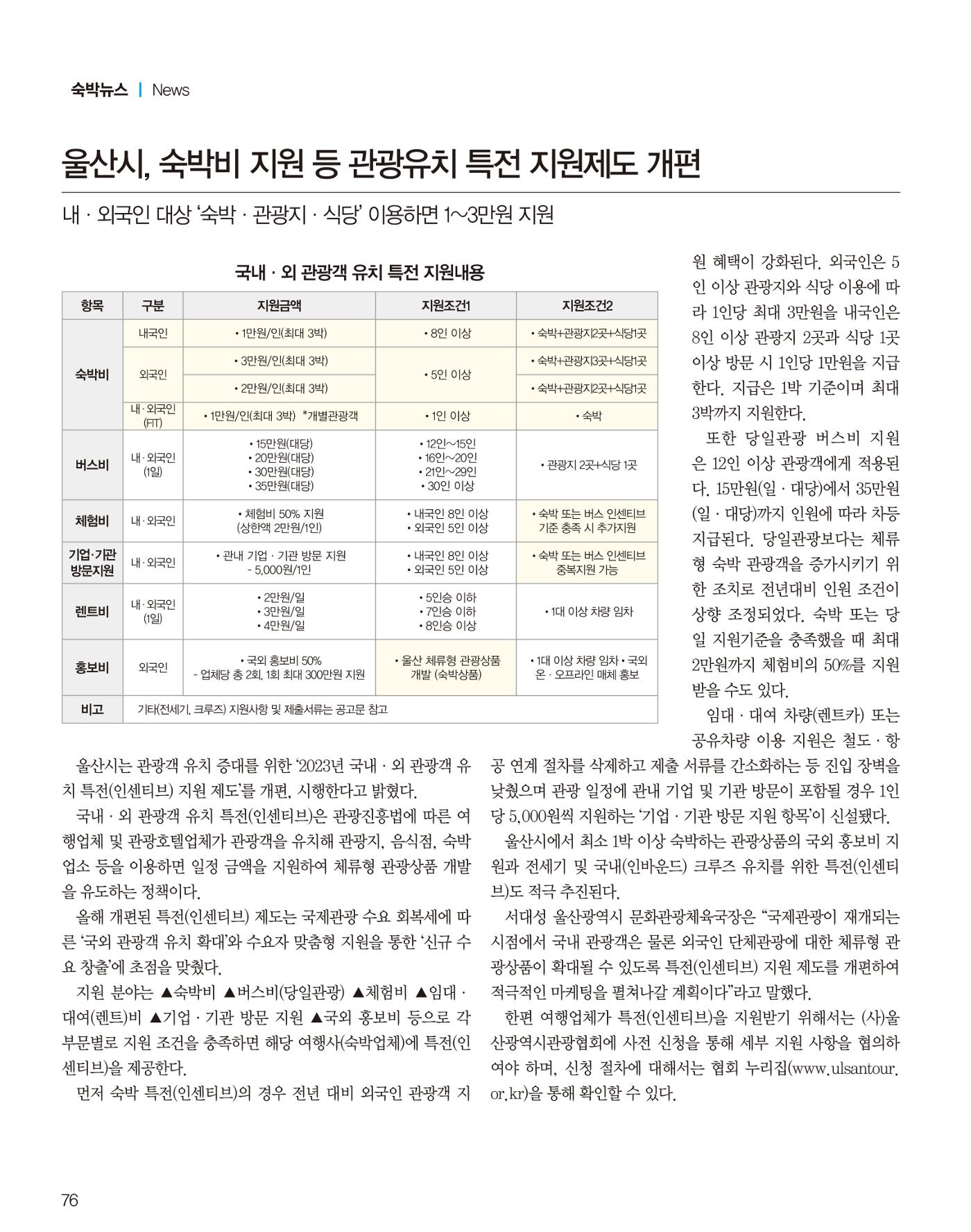 숙박매거진 2024. 02. 77페이지