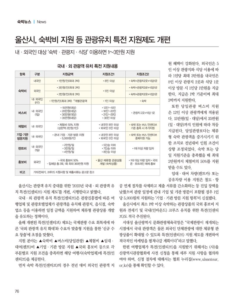 숙박매거진 2024. 02. 77페이지