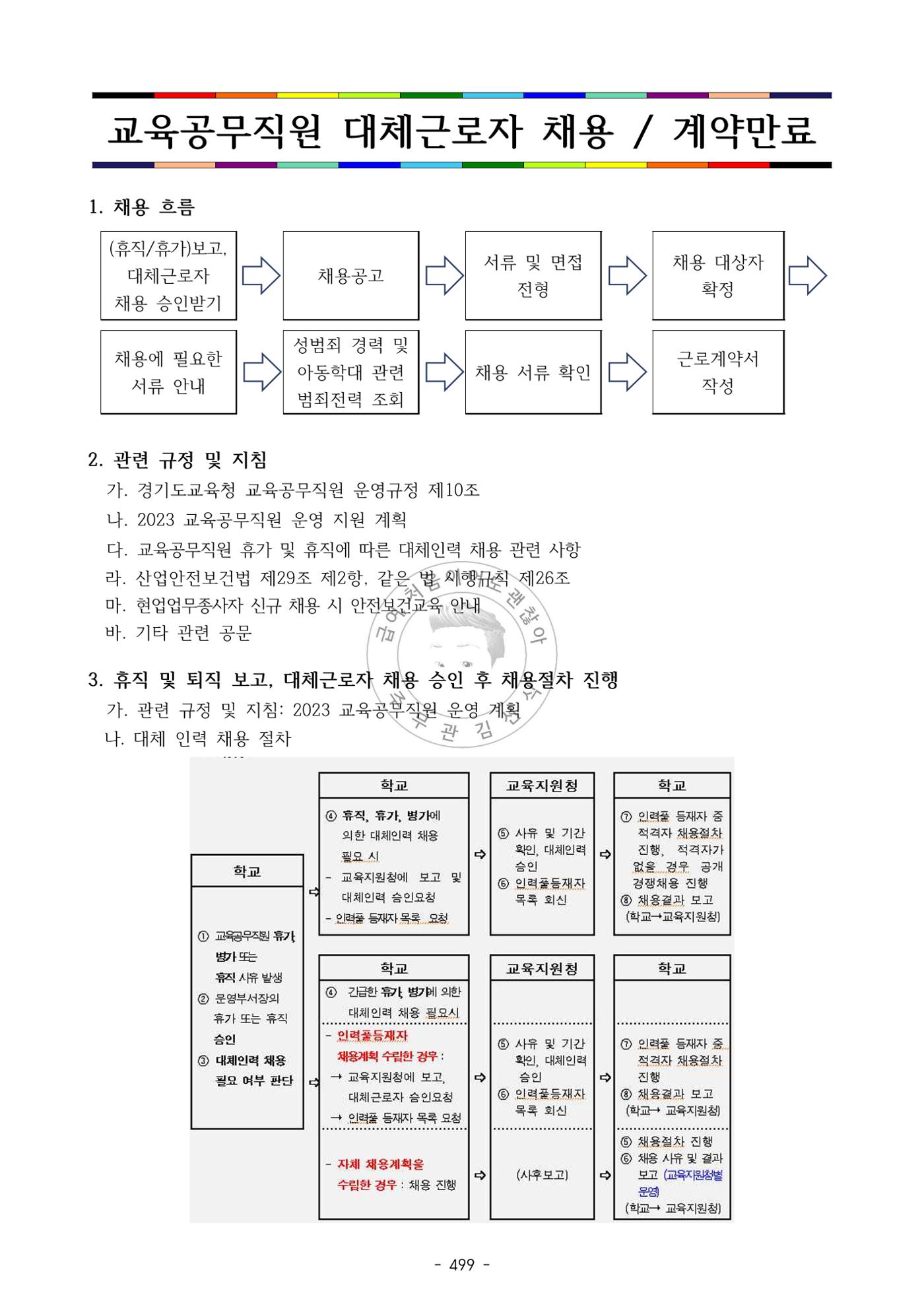 급처괜2권 62페이지
