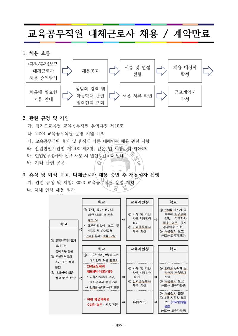 급처괜2권 62페이지