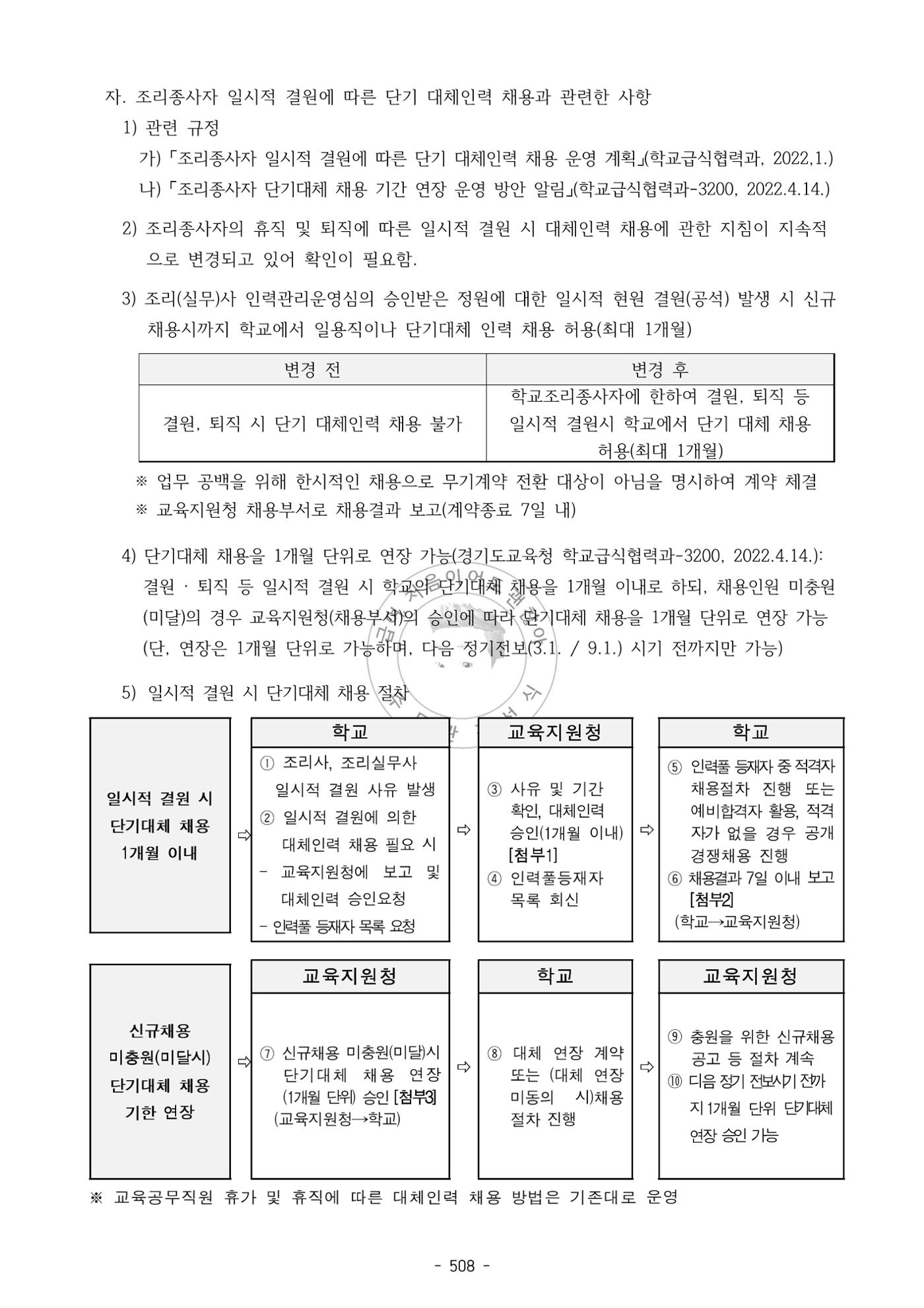 급처괜2권 71페이지