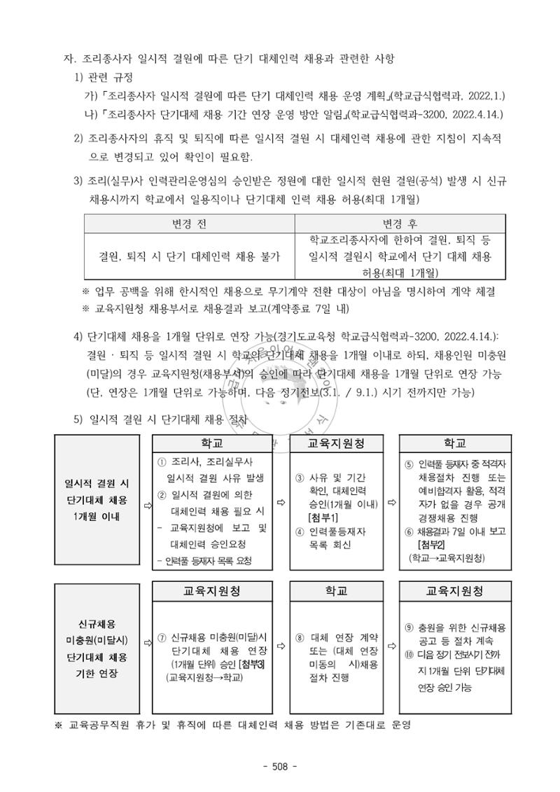 급처괜2권 71페이지