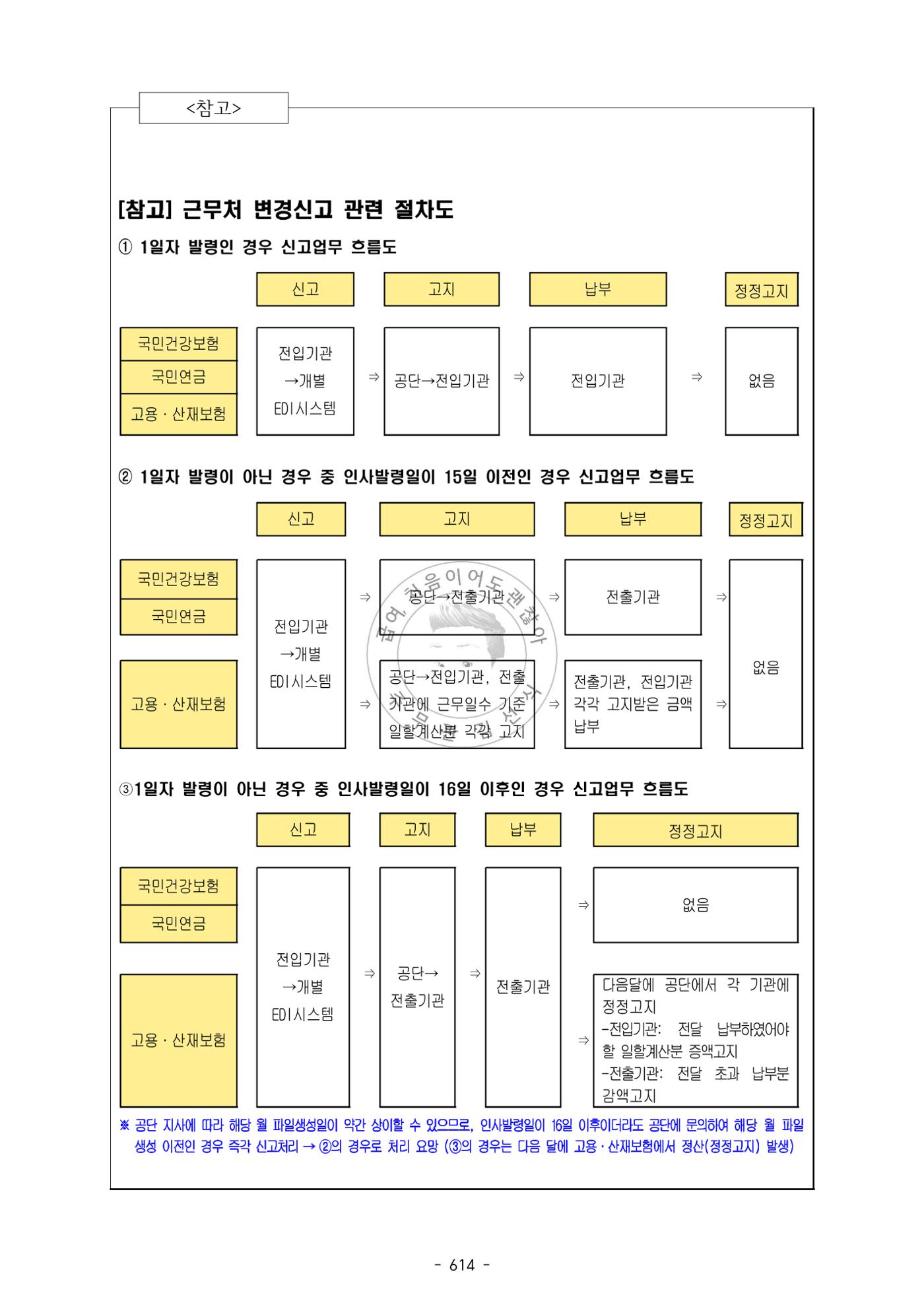 급처괜2권 177페이지
