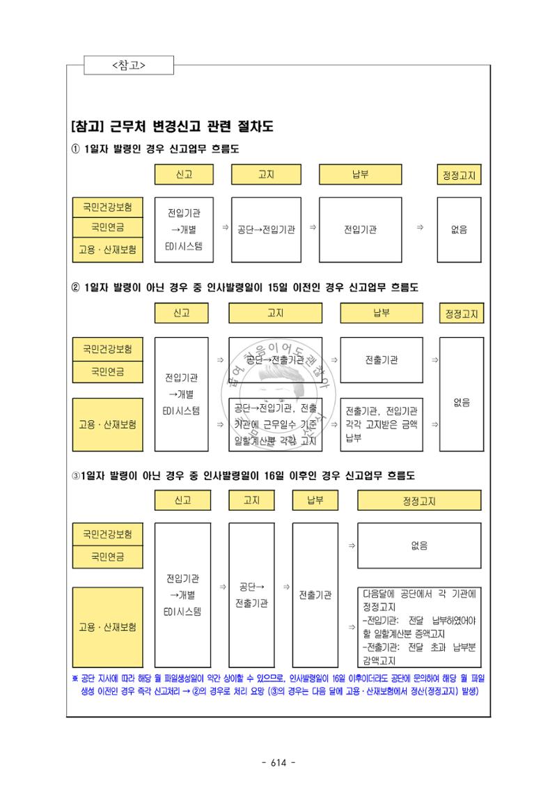 급처괜2권 177페이지