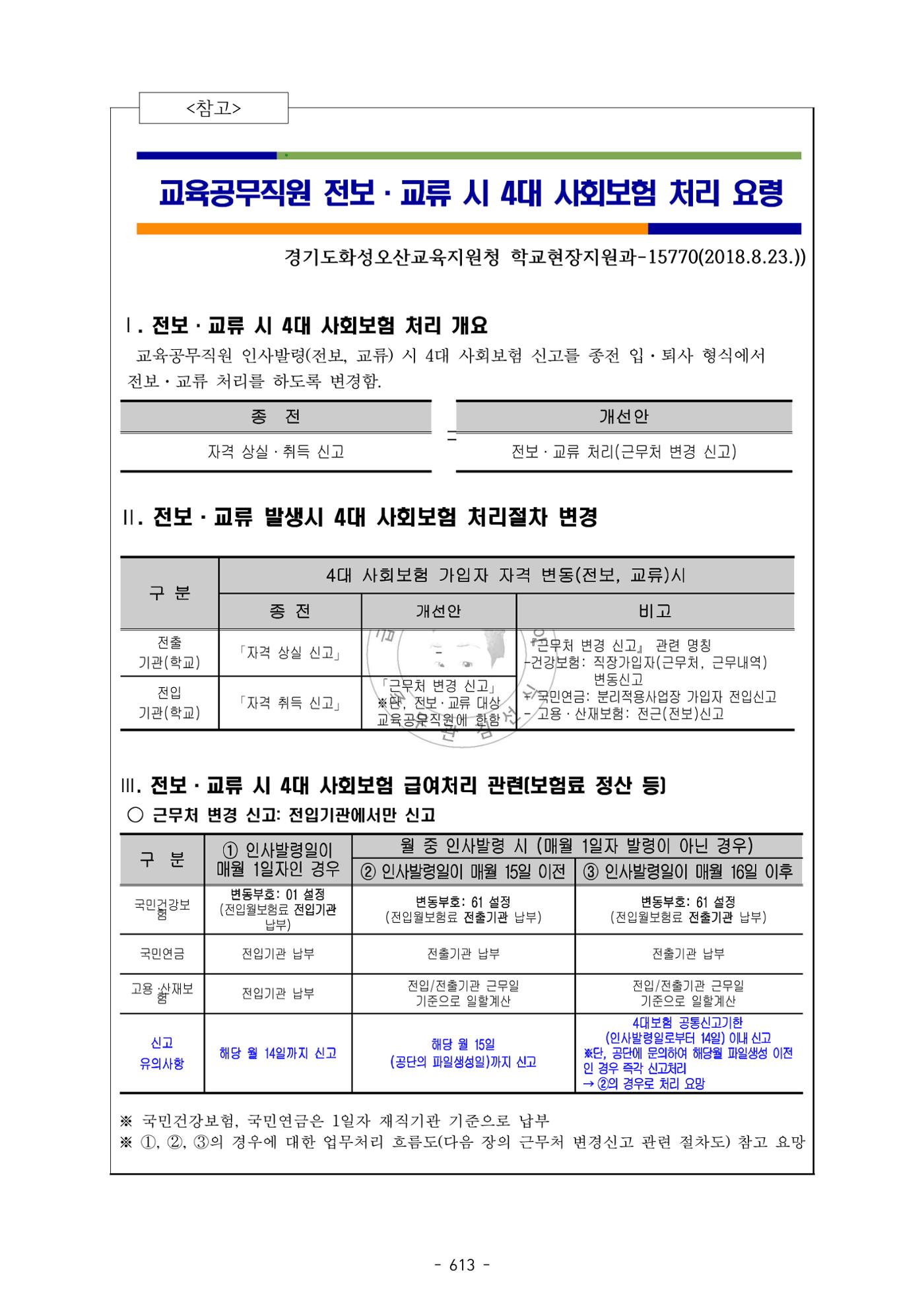 급처괜2권 176페이지