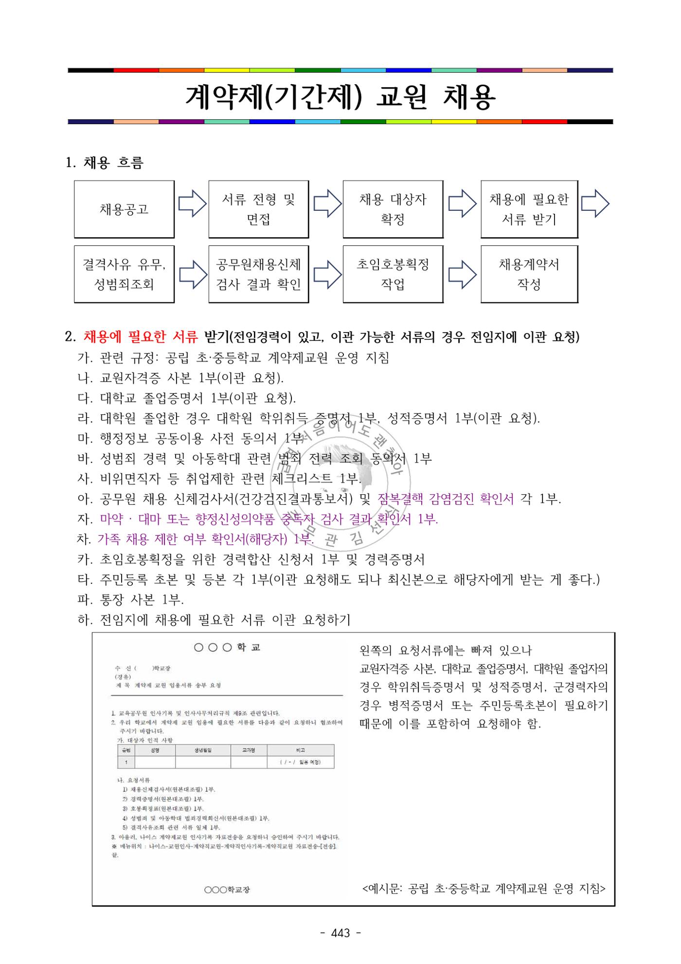 급처괜2권 6페이지