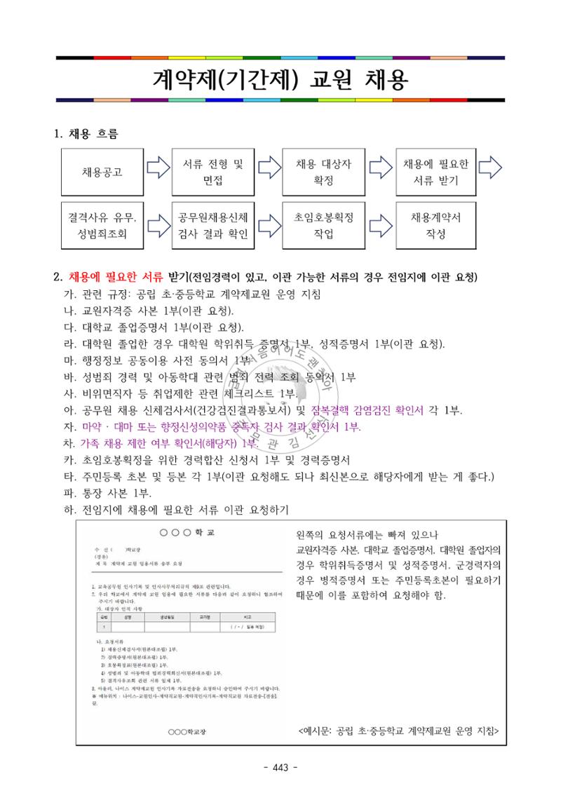 급처괜2권 6페이지