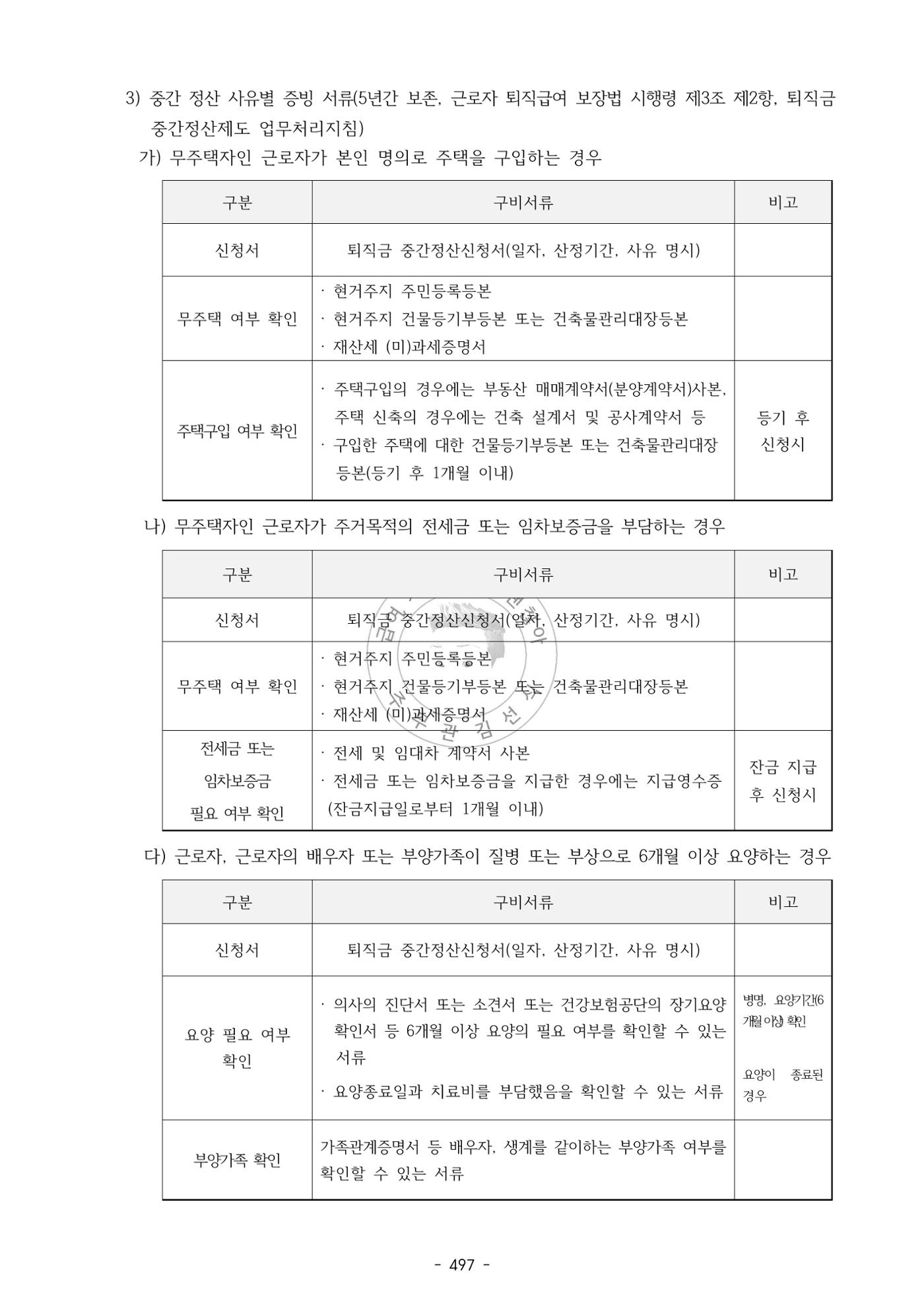 급처괜2권 60페이지