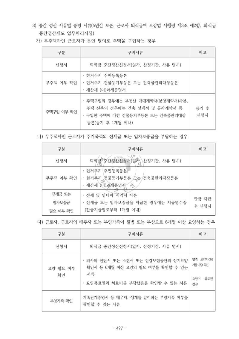 급처괜2권 60페이지