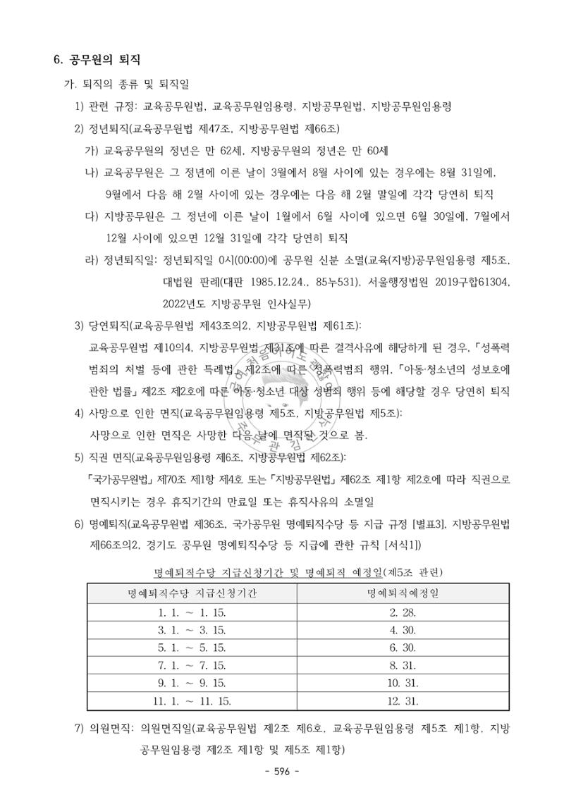 급처괜2권 159페이지