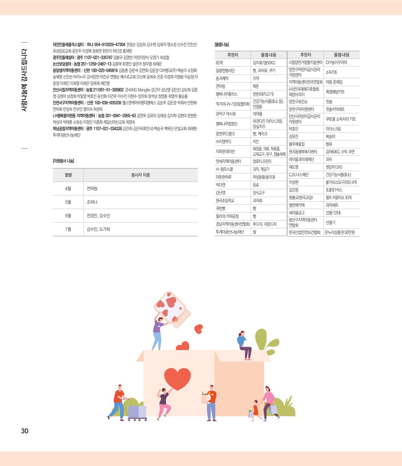 부스러기편지 403호 31페이지