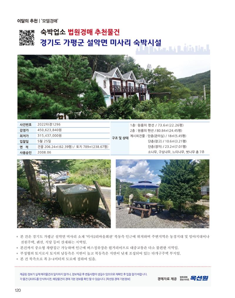 숙박매거진 2023. 05. 121페이지