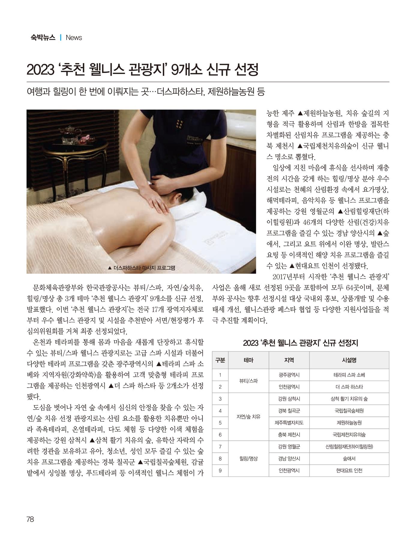 숙박매거진 2023. 05. 79페이지