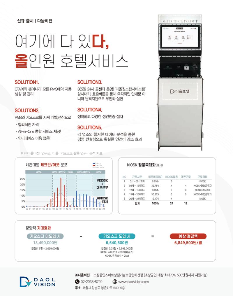 숙박매거진 2023. 05. 111페이지