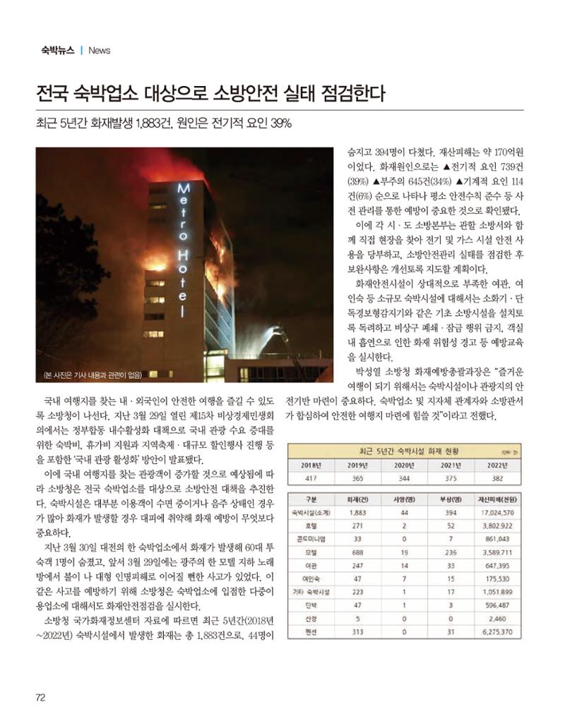 숙박매거진 2023. 05. 73페이지