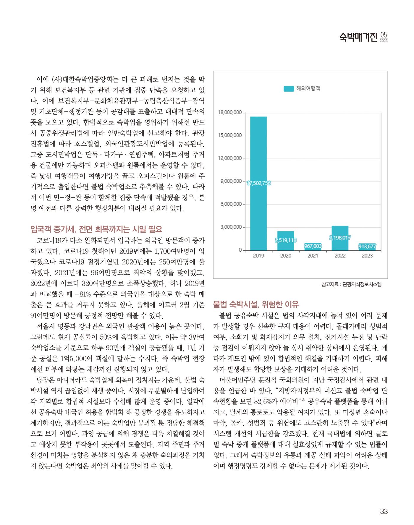 숙박매거진 2023. 05. 34페이지