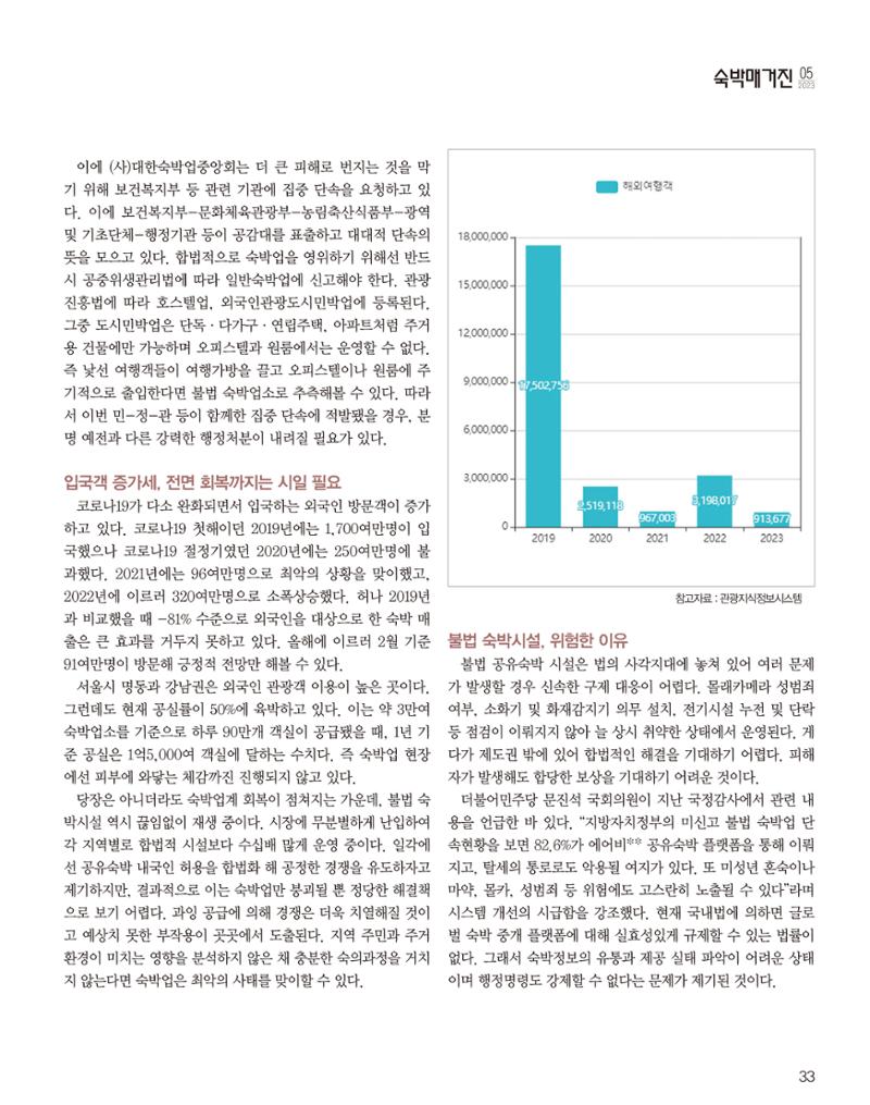 숙박매거진 2023. 05. 34페이지