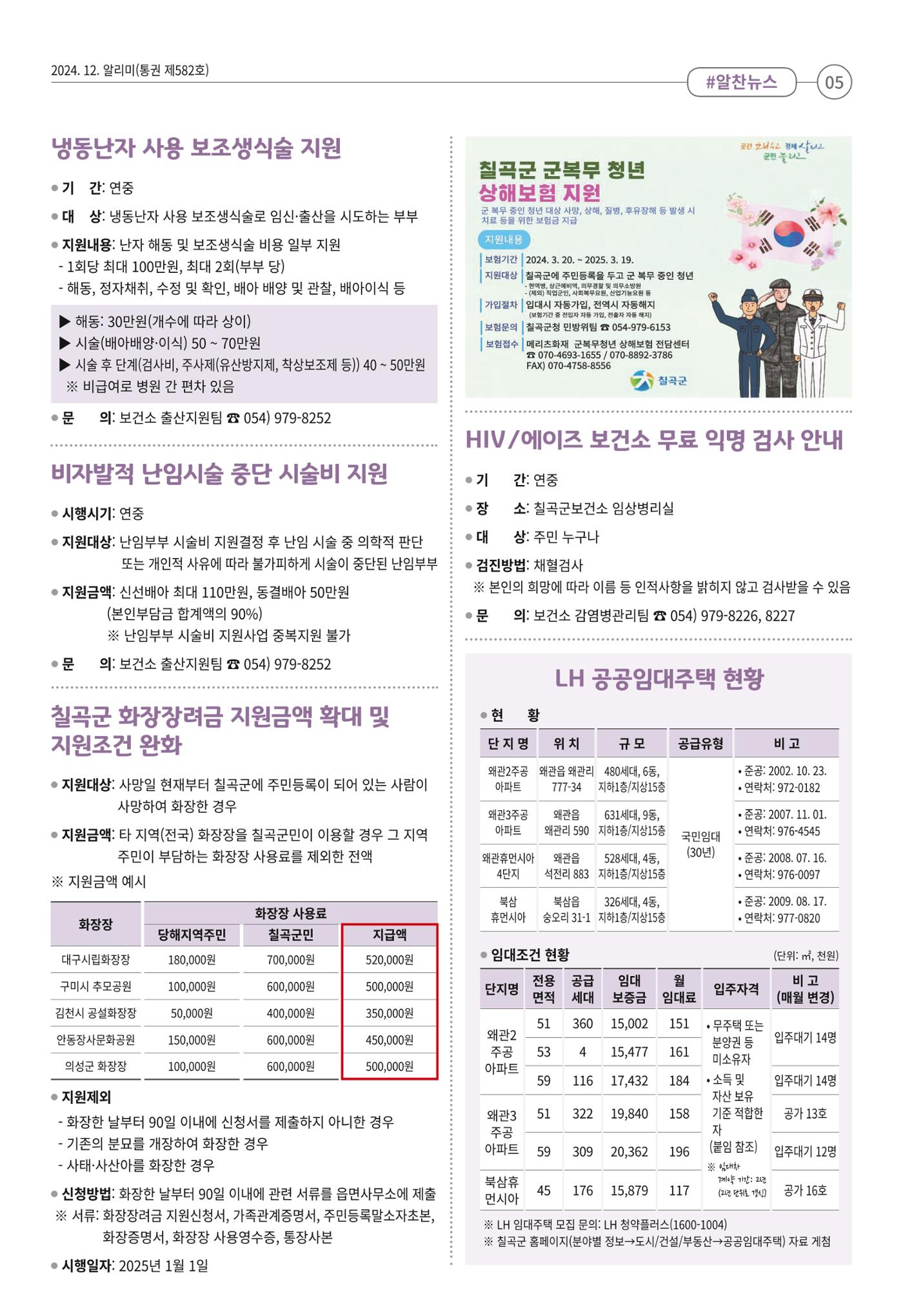 [희망칠곡] 2024년 12월호 알리미 5페이지