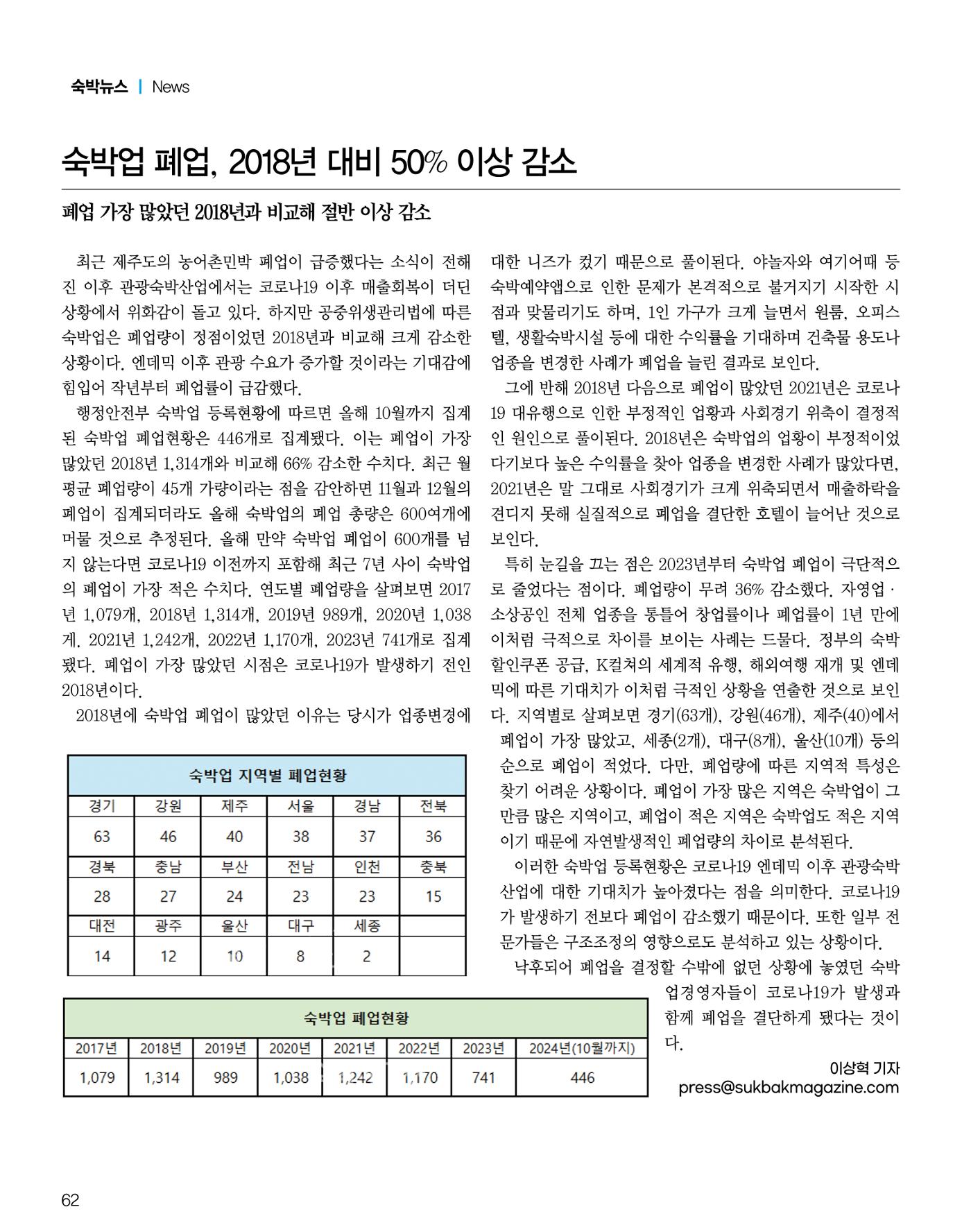 숙박매거진 2024. 12. 63페이지