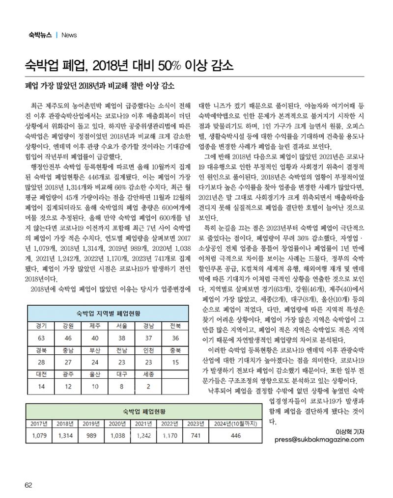 숙박매거진 2024. 12. 63페이지