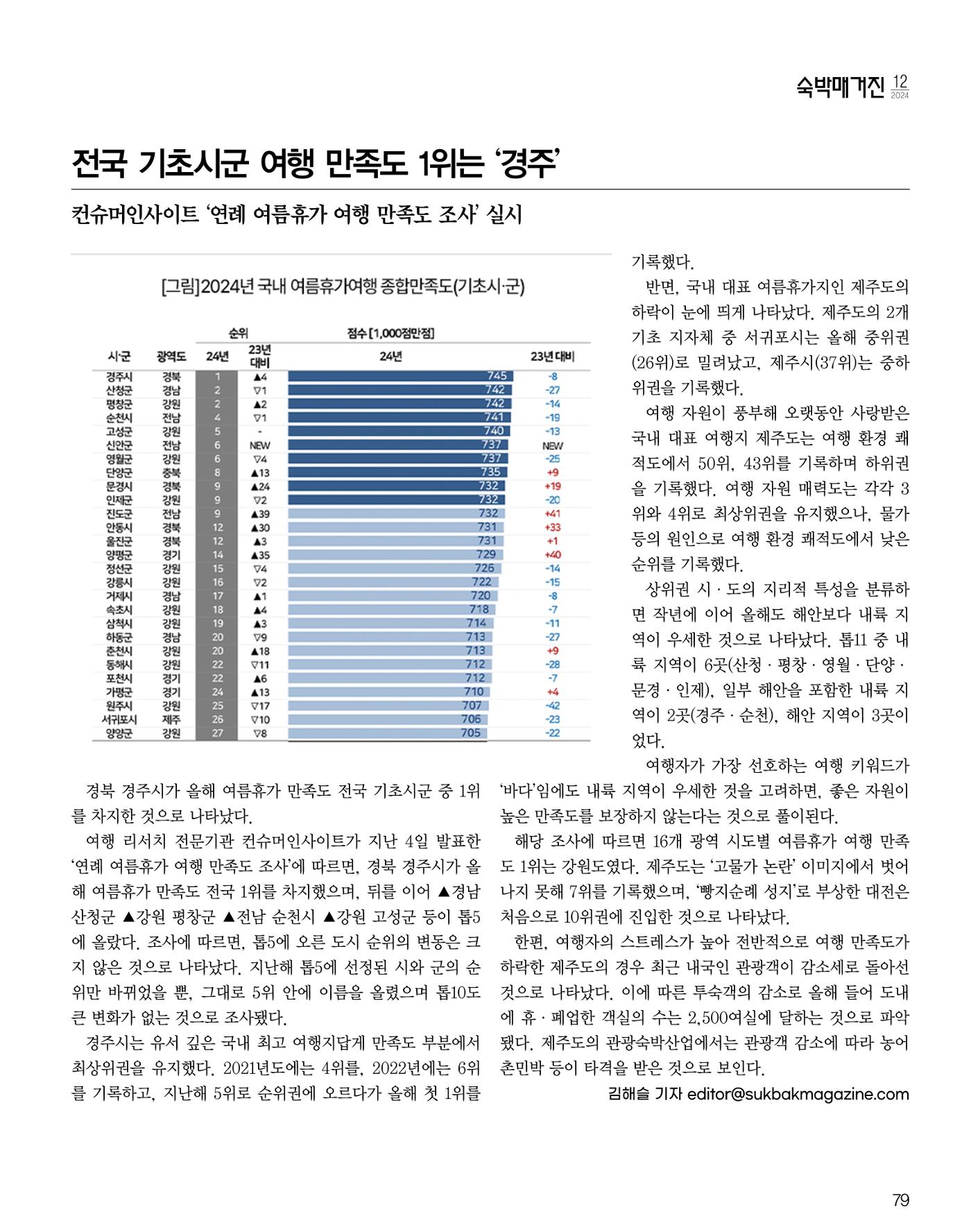 숙박매거진 2024. 12. 80페이지