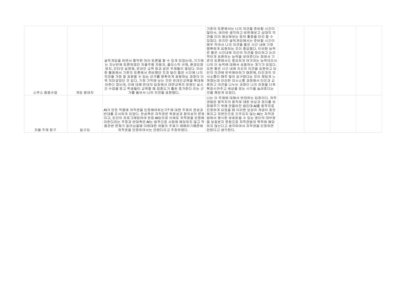 . 2페이지