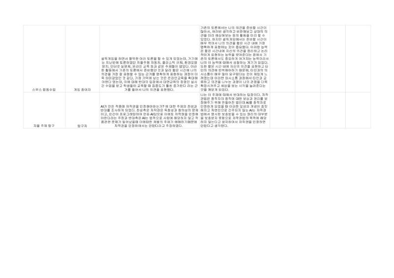 . 2페이지