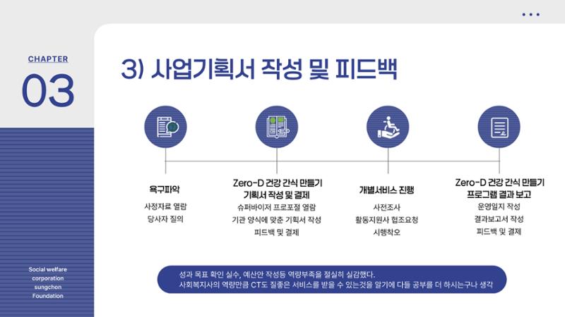 2024 하계 현장실습 발표 PPT (21학번 강하늘) 11페이지