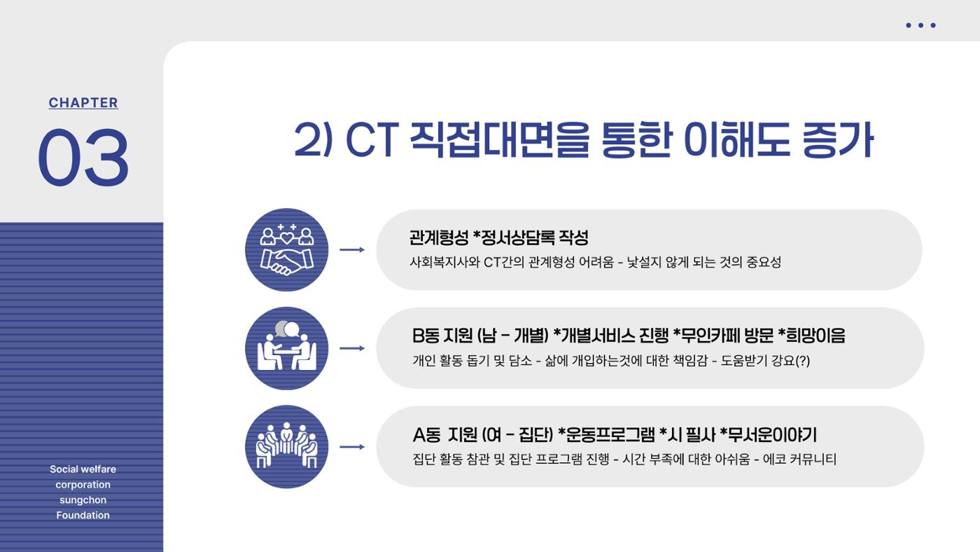 2024 하계 현장실습 발표 PPT (21학번 강하늘) 10페이지