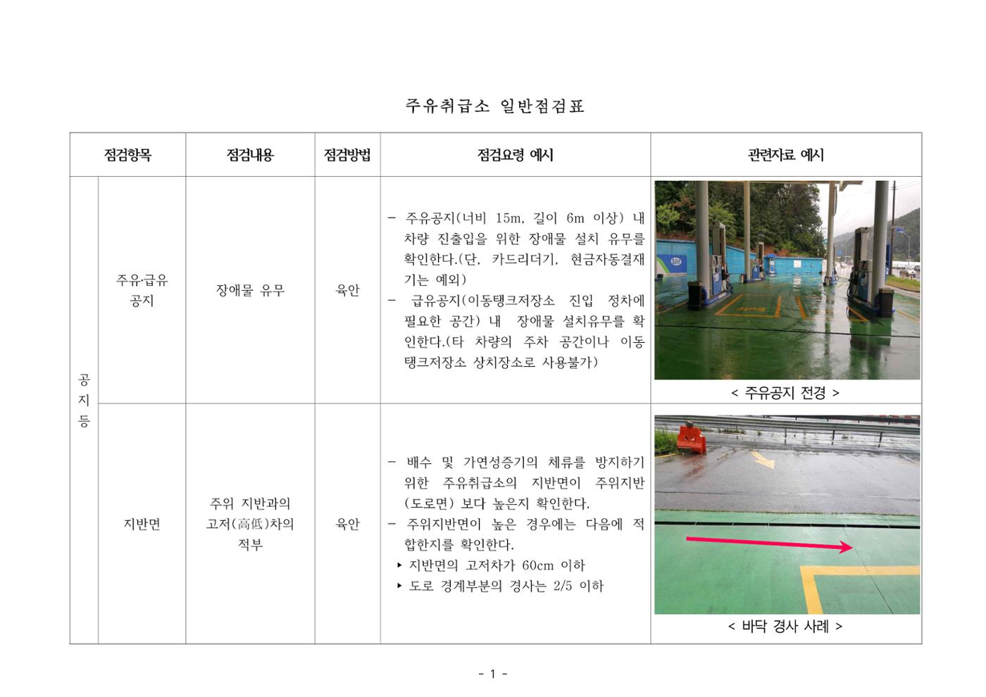 주유취급소  주유소 일반점검표 1페이지