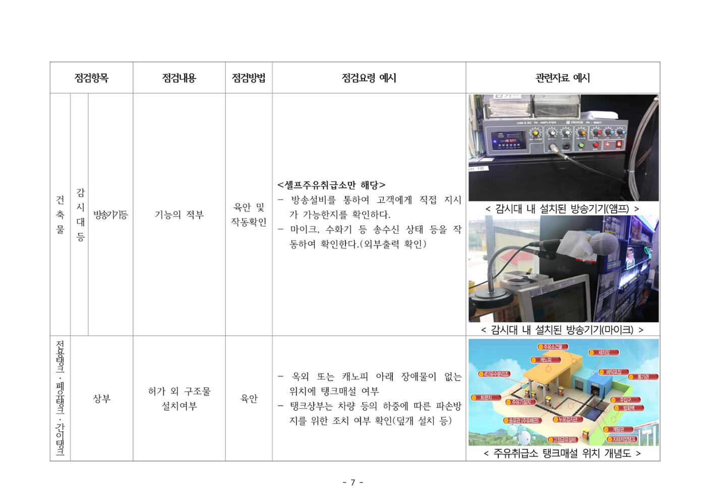 주유취급소  주유소 일반점검표 7페이지