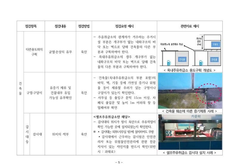 주유취급소  주유소 일반점검표 5페이지