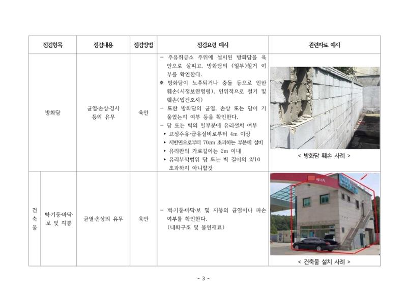 주유취급소  주유소 일반점검표 3페이지