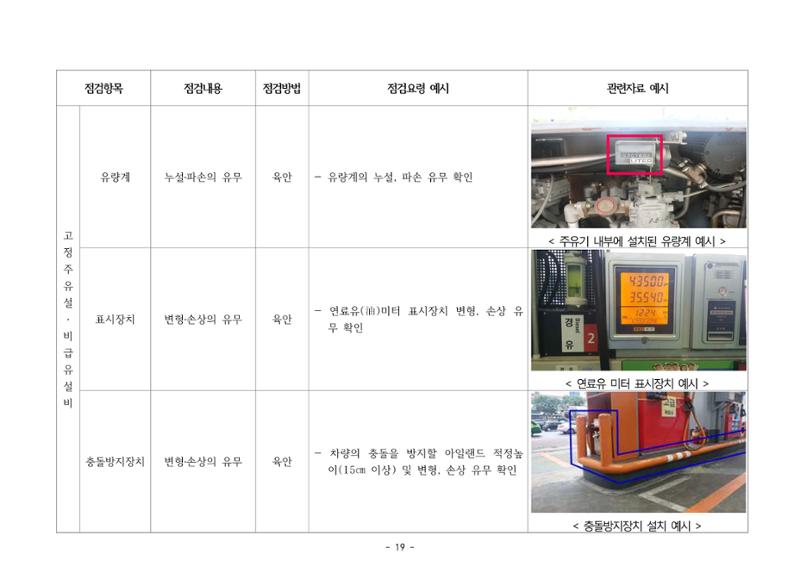 주유취급소  주유소 일반점검표 19페이지