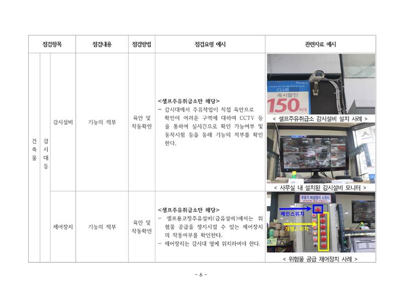 주유취급소  주유소 일반점검표 6페이지