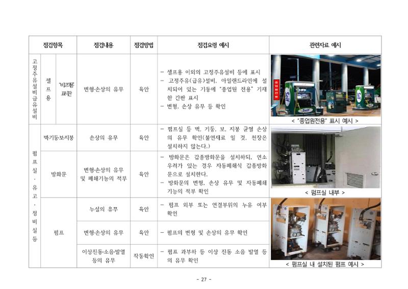 주유취급소  주유소 일반점검표 27페이지